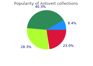 order genuine antivert on line