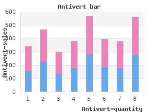 discount antivert 25mg with amex