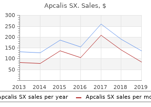 cheap apcalis sx 20mg on line