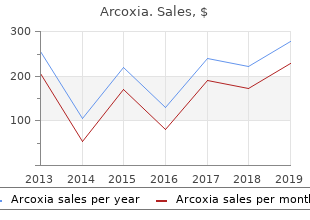 purchase arcoxia 90mg without prescription