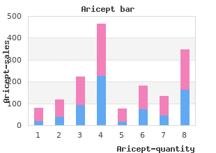 buy aricept 10mg line