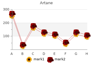 proven 2mg artane