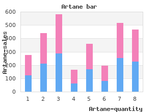 generic artane 2mg otc