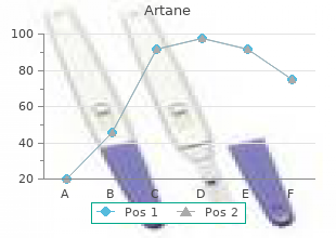 buy discount artane 2 mg on line