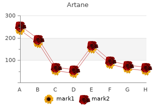 buy artane 2mg lowest price