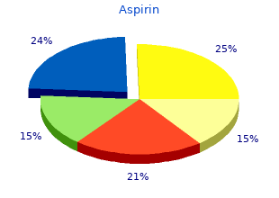 proven 100 pills aspirin