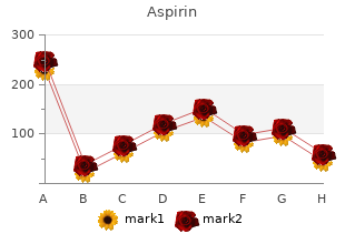 cheap aspirin 100 pills without a prescription