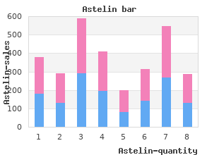 cheap astelin 10  ml without a prescription