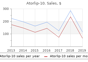 cheap 10mg atorlip-10 fast delivery