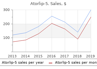 generic atorlip-5 5 mg with visa