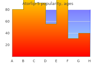 atorlip-5 5 mg mastercard