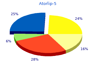 generic atorlip-5 5mg overnight delivery