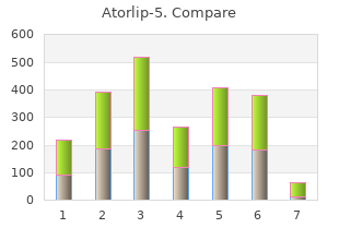 cheap atorlip-5 5mg with amex