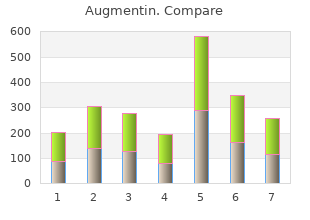 order augmentin online pills