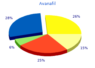order avanafil 100 mg online