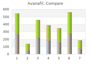 order generic avanafil on-line