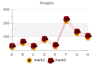 purchase 150mg avapro with amex