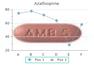order azathioprine