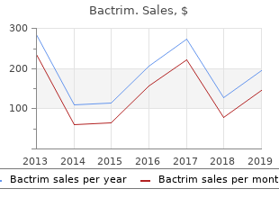 generic bactrim 960 mg line