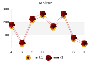 order 20mg benicar visa