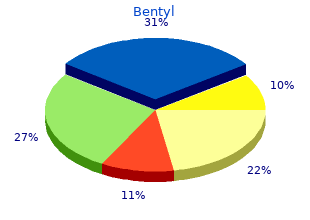 10mg bentyl overnight delivery