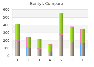 10mg bentyl otc