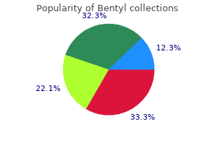 order bentyl 10mg with amex