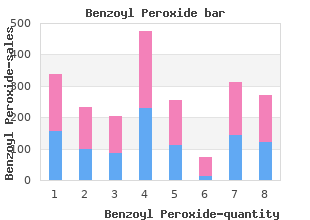 discount benzoyl 20gr mastercard