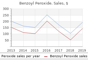 generic 20gr benzoyl visa