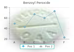 order benzoyl 20 gr with visa