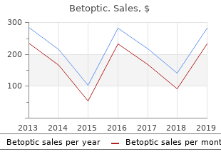 betoptic 5 ml line