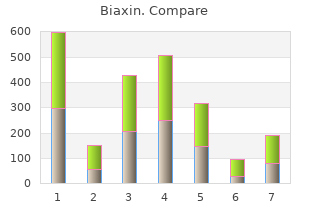 purchase biaxin overnight