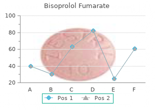 generic bisoprolol 10mg with visa