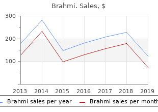 cheap brahmi on line