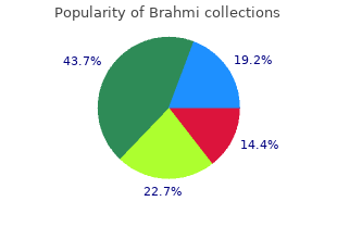 60 caps brahmi mastercard