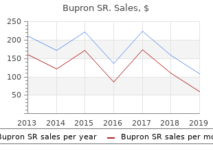 buy generic bupron sr 150mg