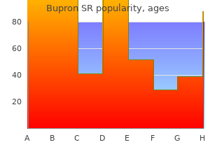 purchase bupron sr uk