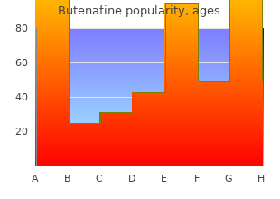 cheap butenafine master card