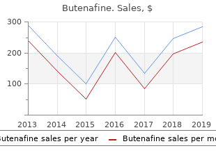 purchase butenafine