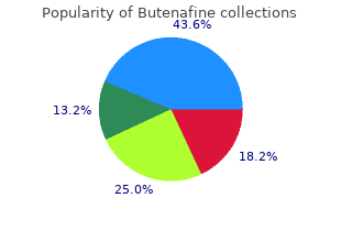 butenafine 15 mg low price