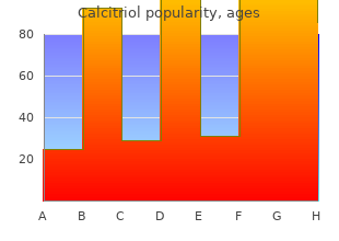 buy calcitriol australia