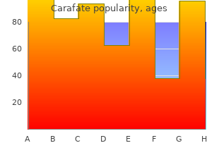 discount carafate 1000mg on-line