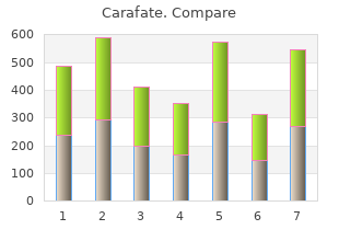 order genuine carafate on-line