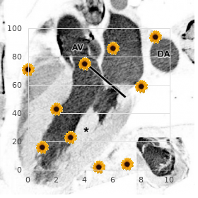 Myositis ossificans progressiva