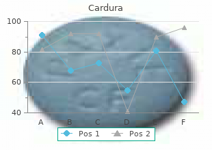 discount cardura 4mg amex