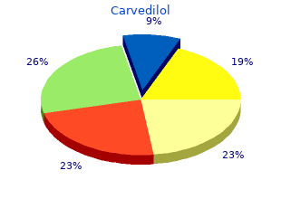 cheap carvedilol 6.25mg mastercard
