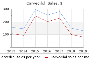 generic 12.5mg carvedilol visa