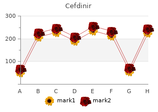 buy cefdinir 300 mg otc