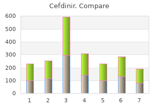 purchase generic cefdinir pills