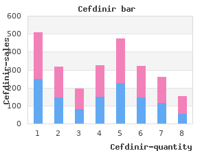 purchase 300mg cefdinir mastercard